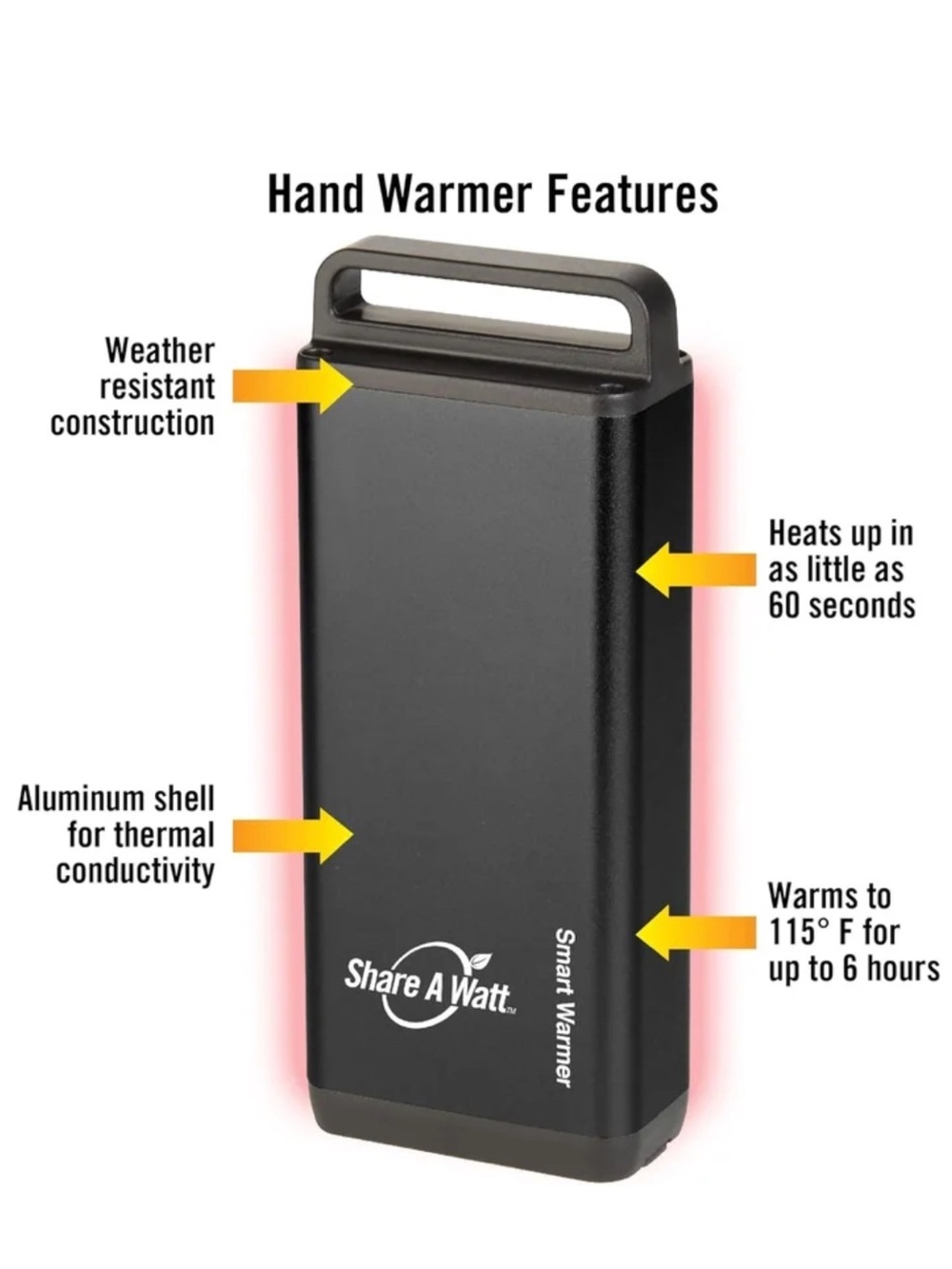 🌺 FREE SHIPPING 🌺 Smart Warmer 2000 Portable Hand Warmer & Phone Charger - Silve - Picture 5 of 8